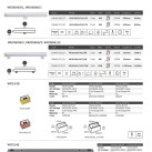 LED lempos 22101-007639