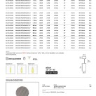 Pakabinamas šviestuvas 24.3W 3500K IP20 64175-417269 Pakabinamas šviestuvas 24.3W 3500K IP20 64175-417269