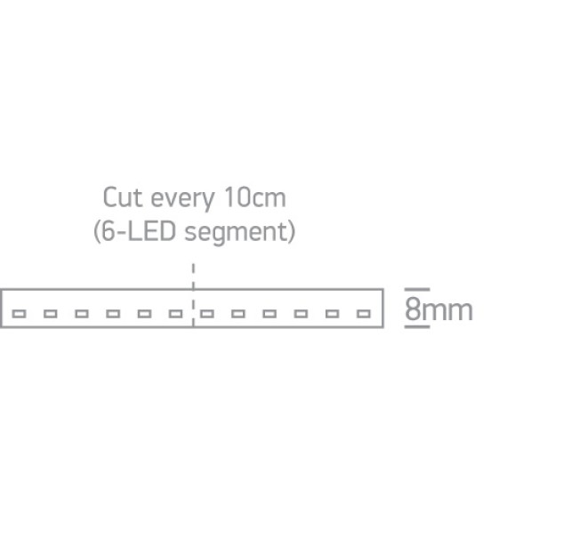 LED profilis 4,8W/mW 3000K 7820V/W LED profilis 4,8W/mW 3000K 7820V/W