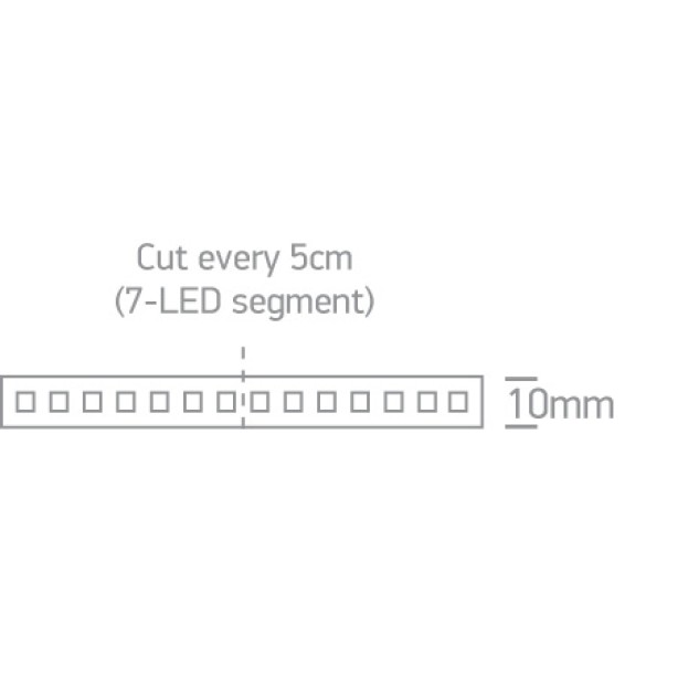 LED profilis 19,2W/mW 4000K 7825/C LED profilis 19,2W/mW 4000K 7825/C
