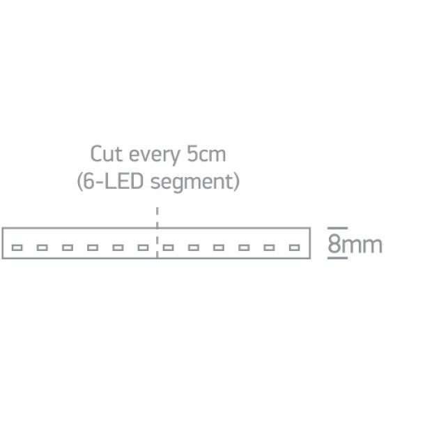 LED profilis 14,4W/mW 3000K 7835V/W LED profilis 14,4W/mW 3000K 7835V/W