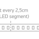 LED profilis 24W/mW 3000K 7845/W LED profilis 24W/mW 3000K 7845/W
