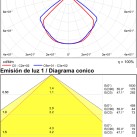 Kendo sieninis šviestuvas 200x100 mm, tekstūruotas juodas, LED 4x5,5 W, 2120 lm, CRI90, CL.I, IP65, 2700–3000 K, slankusis jungiklis, DAUGIAU PAKETŲ
