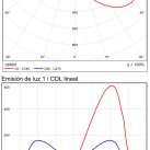 Nashira sieninis šviestuvas 16/2062 tekstūruotas baltas, LED 2,2 W 299 lm, CRI80 CL.I IP65, 2200 K–2700 K–3200 K–4000 K slankusis jungiklis
