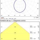 Sieninis šviestuvas „Draco“ 16/2070, tekstūruotas antracitas, LED 2x5 W, 3000 K, 715 lm, CRI 80, CL.I, IP65, dim. DALI/Push, ON-DEMAND **