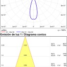Nox sieninis šviestuvas 2092 tekstūruotas antracitas, LED 2x9W 2700K 1540lm, CRI90 CL.I IP65