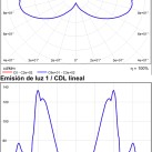 Sieninis šviestuvas „Icon“ 16/3089-10, tekstūruotas juodas, LED 8,5 W, 890 lm, CRI 90, CL.II, integruotas LED, 2700 K–3000 K–4000 K, slankusis jungiklis