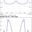 Sieninis šviestuvas „Icon“ 16/3089-36, tekstūruotas juodas, LED 21 W, 2200 lm, CRI 90, CL.II, integruotas LED, 2700 K–3000 K–4000 K, slankusis jungiklis