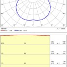 Sieninis šviestuvas „Ura“ 600 mm, opalas/chromas, LED 19 W, 1780 lm, CRI 90, CL.II, IP44, 3000 K–4000 K, slankusis jungiklis, dimerizatorius, ON-DEMAND **