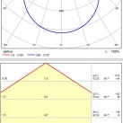 Aldo sieninis šviestuvas 16/3432-53 Opalas/Chromas, LED 18 W 1300 lm, CRI90 CL.II IP44, integruotas LED, 3000 K–4000 K slankusis jungiklis