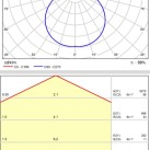 Aldo sieninis šviestuvas 16/3432-83 Opalas/Tekstūruota balta, LED 32 W 2330 lm, CRI90 CL.II IP44, integruotas LED, 3000 K–4000 K slankusis jungiklis