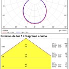 Sieninis šviestuvas „Dustin“ 16/3561-50, chromas, LED 10 W, 4000 K, 840 lm, CRI 90, CL.II, IP44, integruotas LED, 3 tvirtinimo sistemos