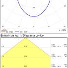 Manat sieninis šviestuvas 16/3568 tekstūruotas juodas, LED 5 W 3000 K 415 lm + 3 W 3000 K 285 lm, CRI90 CL.I, du jungikliai, su USB, USB-C, reguliuojamas