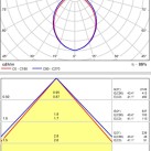 Fosca sieninis šviestuvas 16/3833-60 tekstūruotas juodas, LED 18 W 1800 lm, CRI90 CL.I, integruotas LED, 2700 K–3000 K–4000 K slankusis jungiklis, dim. DALI/Push, ON-DEMAND **