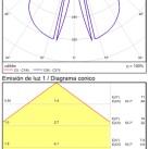 Corvus sieninis šviestuvas, tekstūruotas baltas, LED 7,5 W, 3000 K, 675 lm, CRI 90, CL.I, IP54, dim. Triac, ON-DEMAND **
