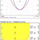 Mūrinės sienos lempa 16/3972-20 Tekstūruota balta, LED 20 W 2380 lm, CRI90 CL.I, integruota LED, 2700 K–3000 K–4000 K slankusis jungiklis, dim. triakas, mikroprizminis difuzorius, ON-DEMAND **