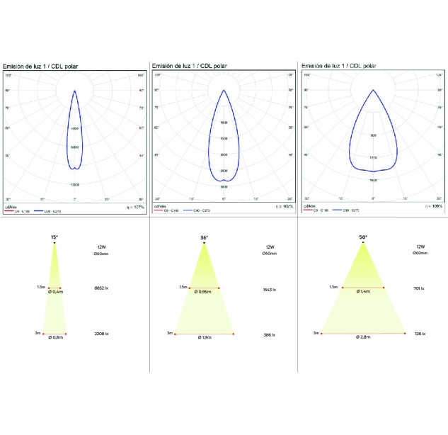 Vamzdinis sieninis šviestuvas 16/3986 Tekstūruotas juodas, LED COB 12 W 3000 K 1430 lm, CRI90 CL.I, dim. DALI/Push, ON-DEMAND **