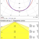 Sara sieninis šviestuvas 600 mm Opalas/Chromas, LED 20 W 1780 lm, CRI90 CL.II IP44, 2700 K–3000 K–4000 K Slankusis jungiklis, Dim. DALI/Push, ON-DEMAND **