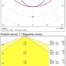 Sara sieninis šviestuvas 900 mm Opalas/Chromas, LED 22 W 2050 lm, CRI90 CL.II IP44, 2700 K–3000 K–4000 K slankusis jungiklis, dim. Triac, ON-DEMAND **