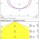 Sieninis šviestuvas „Dune“ 600 mm, opalas/chromas, LED 19 W, 1780 lm, CRI 90, CL.II, IP44, 3000 K–4000 K, slankusis jungiklis