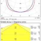 Sieninis šviestuvas „Dune“ 900 mm, opalas/chromas, LED 22 W, 2050 lm, CRI 90, CL.II, IP44, 3000 K–4000 K, slankusis jungiklis, dimerizavimas, DALI/Push, ON-DEMAND **