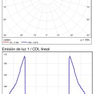 Sieninis šviestuvas „Sound“ %D8700mm Terra, LED 25 W, 2700 K, 2360 lm, CRI90, CL.II, ON-DEMAND **