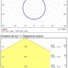 Sieninis šviestuvas „Trap“ %D8150x35mm tekstūruotas juodas/opalas, LED 10 W 2700 K 415 lm, CRI90 CL.I IP65, DAUGIAU PAKETŲ