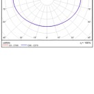 Kin sieninis šviestuvas 16/8169 tekstūruotas juodas/opalas, LED 8 W 2700 K 370 lm, CRI90 CL.I, integruotas LED, dim. triakas, ON-DEMAND **