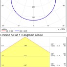 Lemputė 62369 LED GU10 5 W 120 % BA 3000 K 450 lm CRI80
