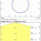 Lemputė 62387 LED E27 9 W 270%BA 3000 K 950 lm CRI80
