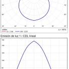 Lemputė 62393 LED E27 14 W 270%BA 3000 K 1500 lm CRI80