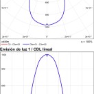 Lemputė 62583 LED GU10 7 W 60 % BA 2700 K 600 lm CRI80 Reguliuojamas šviesos stiprumas