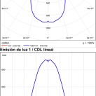 Lemputė 62585 LED GU10 7 W 60 % BA 4000 K 600 lm CRI80 Reguliuojamas šviesos stiprumas