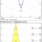 Lemputė 62589 LED GU10 7 W 24 % BA 4000 K 600 lm CRI80 Reguliuojamas šviesos stiprumas