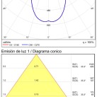 Modulis 62638 60%B0, GU10 6,5 W 2700 K 650 lm, CRI80