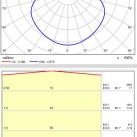 Grace pakabinamas šviestuvas 3848/98 Tekstūruotas juodas, LED 89 W 8000 lm, CRI90 CL.I, integruotas LED, 2700 K–3000 K–4000 K slankusis jungiklis, dim. Triac, ON-DEMAND **