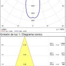 Pipe SLIM pakabinamas šviestuvas 3986/32 %D832x300mm tekstūruotas baltas, LED COB 5W 3000K 605lm, CRI90 CL.I, integruotas LED