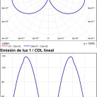 Lineo pakabinamas šviestuvas 600 mm, tekstūruotas juodas, LED 11 W, 1050 lm, CRI 90, CL.I, 2700–3000 K, slankusis jungiklis, dimeriavimas DALI/Push, ON-DEMAND **