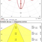 Spectra Recessed 3731/12 Tekstūruota balta, LED 7 W 3000 K 770 lm, CRI90 CL.II IP65/IP20, dim. DALI/Push, ON-DEMAND **
