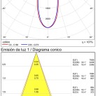 Nematomas įleidžiamas 3980/147 tekstūruotas juodas, LED 12 W 3000 K 850 lm, CRI90 CL.II, integruotas LED, dim. DALI/Push, ON-DEMAND **