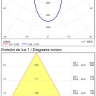Saugus įleidžiamas %D8110mm tekstūruotas baltas, LED COB 12W 1340lm, CRI90 CL.II IP65/IP20, 3000K-4000K slankusis jungiklis, dim. DALI/Push, MULTI-PACK, ON-DEMAND **