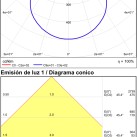 Tech Recessed %D8100mm Tekstūruotas baltas, LED 11 W 1560 lm, CRI90 CL.II IP65/IP20, 3000 K–4000 K slankusis jungiklis, mikroprizminis difuzorius, MULTI-PACK