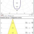 Trumpas įleidžiamas %D870mm tekstūruotas juodas, LED COB 5W 590lm, CRI90 CL.II IP40, 3000K-4000K slankusis jungiklis, dim. DALI/Push, MULTI-PACK, ON-DEMAND **