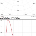 Lix Path Light 2086/60 Tekstūruotas antracitas, LED 5,5 W 2700 K 665 lm, CRI90 CL.I IP65