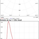 Nyra Path Light 2087/60 Tekstūruotas antracitas, LED 5,5 W 2700 K 665 lm, CRI90 CL.I IP65