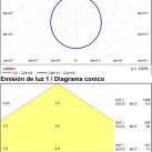 Dins Lubinis šviestuvas %D8160 mm Matinė juoda, LED 10 W 1100 lm, CRI90 CL.II IP44, 2700 K–3000 K–4000 K Slankusis jungiklis, MULTI-PACK