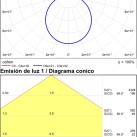 Dins Lubinis šviestuvas %D8260 mm Matinis nikelis, LED 18 W 1890 lm, CRI90 CL.II IP44, 2700 K–3000 K–4000 K Slankusis jungiklis, Dim. DALI/Push, MULTI-PACK, ON-DEMAND **