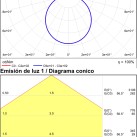 Dins Lubinis šviestuvas %D8320 mm Balta RAL 9016, LED 24W 2520lm, CRI90 CL.II IP44, 2700K-3000K-4000K Slankusis jungiklis, MULTI-PACK