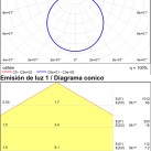 „Moon“ lubų šviestuvas %D8190 mm Opalas, LED 10 W 1100 lm, CRI90 CL.II IP44, 2700 K–3000 K–4000 K slankusis jungiklis, MULTI-PACK