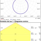 „Moon“ lubinis šviestuvas %D8280 mm Opalas, LED 18 W 1890 lm, CRI90 CL.II IP44, 2700 K–3000 K–4000 K Slankusis jungiklis, dim. DALI/Push, MULTI-PACK, ON-DEMAND **